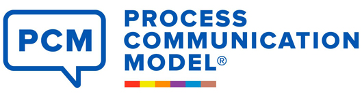 Process Communication Model